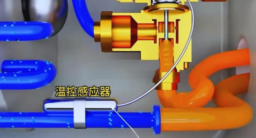 膨脹閥感溫包為何必須綁扎且做好保溫？